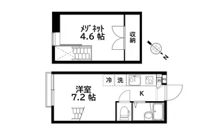 ヒルサイドつつじヶ丘【3階】の間取り