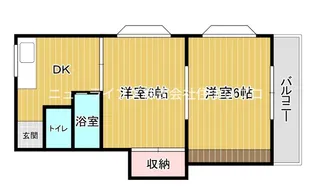 2DKの間取り画像