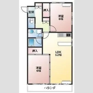 シャトル松井【2階】の間取り