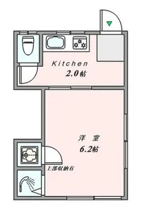 成田荘【2階】の間取り