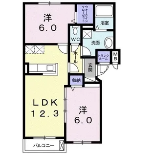 プランタン・リュミエール【2階】の間取り