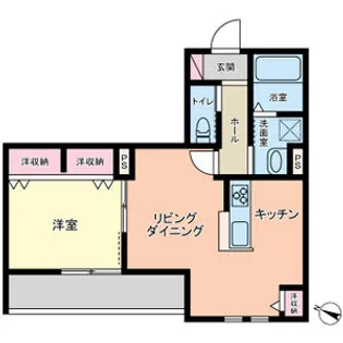 Vanguard Hiyoshi(ヴァンガード日吉)【2階】の間取り