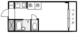 メゾン・ブランシュ・クレール【2階】の間取り