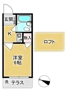 今羽ハウス【1階】の間取り