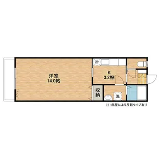 ペアーズガーデンA【1階】の間取り