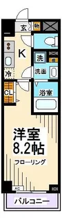 リージア経堂イーストプレイス【5階】の間取り