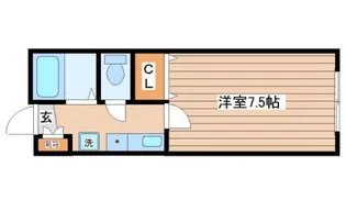 グラスコートの間取り