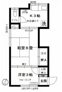 みどり荘(毎月20枚の銭湯券付き)【2階】の間取り
