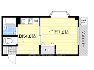 サザン・ヴィレッジ21【3階】の間取り