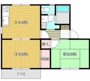 エスディーコアB棟【1階】の間取り