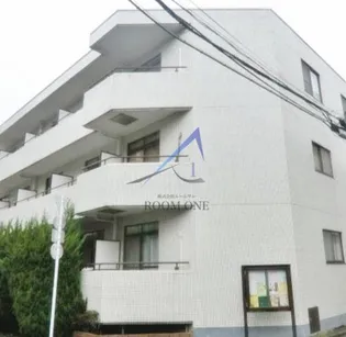シティハウス早稲田【2階】の外観