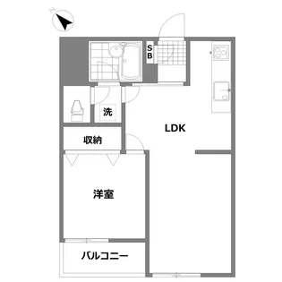 ライオンズマンション荻窪第6【5階】の間取り