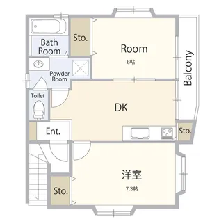 ハイツナグモ【2階】の間取り