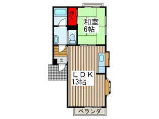 松井川口ハイツ【1階】の間取り