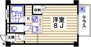 Fハウス【1階】の間取り