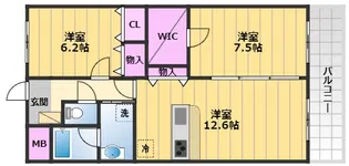 ベルナードサーモス【2階】の間取り