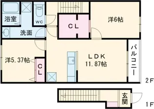 リーブルファイン足立花畑【2階】の間取り