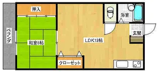 ハイツPAL【2階】の間取り