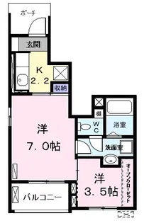 プランドール【1階】の間取り