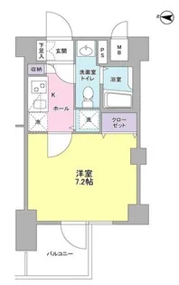 フィオリトゥーラ三軒茶屋ステーションフロント【3階】の間取り
