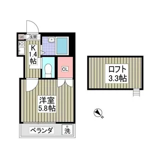埼玉県鶴ヶ島市富士見5【アパート】の間取り