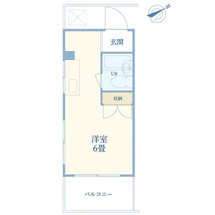 雑色スカイハイツ【3階】の間取り