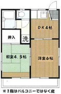 神奈川県横浜市神奈川区西大口【アパート】の間取り