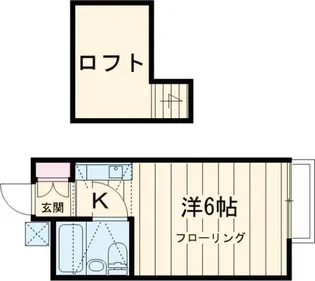 末広第5コーポ【1階】の間取り