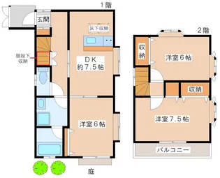 東京都世田谷区梅丘1【一戸建】の間取り