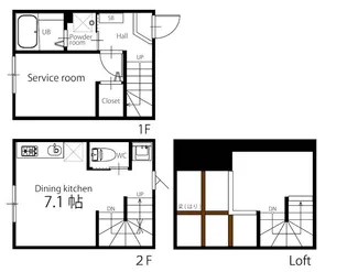 ハーミットクラブハウス久が原の間取り