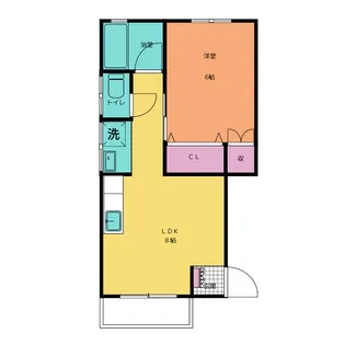 コーポ長谷川【2階】の間取り