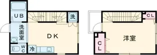 プラチナフォルム堀切菖蒲園の間取り
