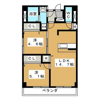 ノーブルヴィラ恩田【5階】の間取り