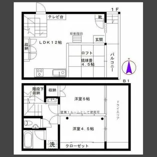 NLDS VILLA【1階】の間取り