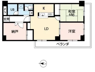 リス・ブラン・ド舟渡【3階】の間取り