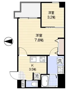 ムジーク北参道【8階】の間取り