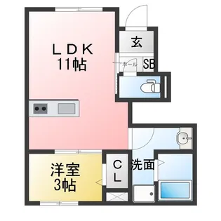 リーブルファイン中鶉II【1階】の間取り