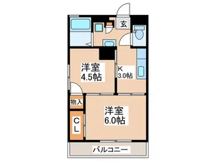千鳥ハイツ【2階】の間取り