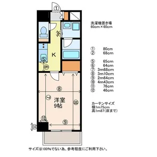 プランドール浅間町【7階】の間取り