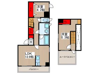 グリュックの間取り