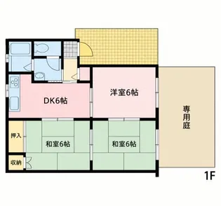 スカイビュー高尾【1階】の間取り