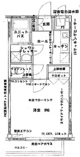 ミッド・ヴィレッジオプト【1階】の間取り