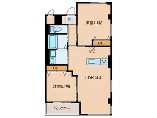KOKOROマンション一社【2階】の間取り