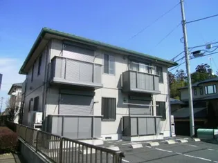 グリーンハットの画像