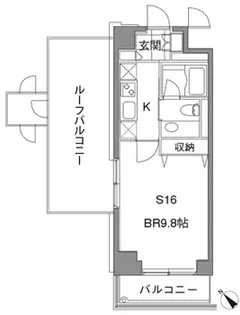 カスタリア中目黒【6階】の間取り