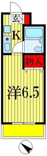フェリス西千葉【5階】の間取り