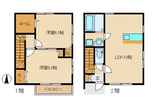 栃木県小山市駅南町2【一戸建】の間取り