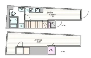 ザ・クラスアーバンス水道橋本郷の間取り