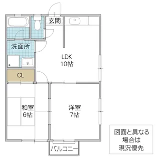 ハイツ桜川【2階】の間取り