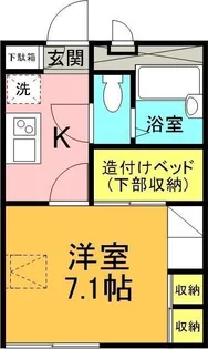 KMII【1階】の間取り